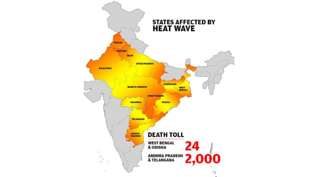 India Heatwave 2026