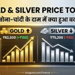Gold Silver Price Today: आज सोना-चांदी के दाम में क्या हुआ बदलाव? खरीदने का सही समय है या नहीं